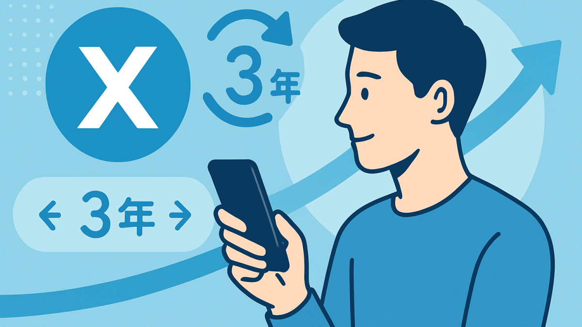 「X登録○年目」——#MyXAnniversaryが今年も多くのユーザーに「振り返り」の機会をもたらしている